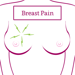 Breast Pain – Harold & Dixie LePere Breast Health Center