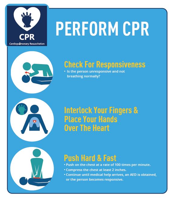 Back Pain And Heart Attack: What's The Link?